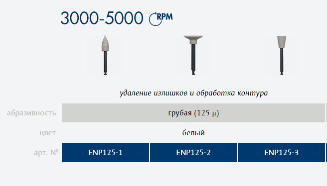 "Полиры Пуля Kagayaki Ensmart Pin"" 125 - 30 шт." ENP125-1 - фото 347478
