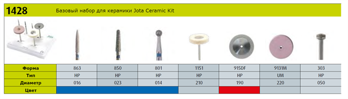 Набор инструментов для керамики Jota Ceramic Kit (7 инструментов) №1428. 1428(KITCERAMIC) - фото 366595