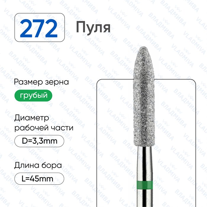 Диски отрезные 40х1,0мм (25шт) #58-1040, RENFERT 00000007639 - фото 441449