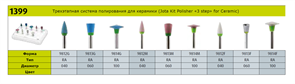 "Набор полиров для керамики Jota Kit Polisher 3 step"" for Ceramic, 9 инструментов." 1399(KITCERAMICPOLISH)