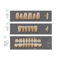 Kaifeng - зубы акриловые, верхние T4, цвет C3, коробка 4х28 шт C3T4/L6/32_Kaifeng