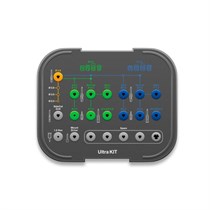 Ultra Kit - набор для установки имплантатов III Ultra-Wide OUK