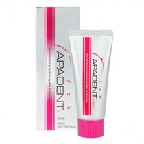 Зубная паста Apadent Perio, 60г 1231918157