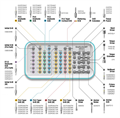 Аренда навигационного набора One Guide Kit (Osstem) AR00011 - фото 122424