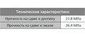reliaBond Xtra 6мл-самопротравливающий адгезив VII поколения, AHL 1231912783 - фото 318096
