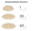 reliaFIL Flow цв. A3 шприц 2г, наконечники-жидкотекучий композит высокой текучести, AHL 1231912800 - фото 320372
