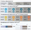 Диски полировочные  Соф-Лекс 8692SF (d12,7 мм), 3М (50шт.) 00000000614 - фото 321951