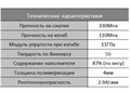 reliaFIL Bulk цв.Universal шприц 4г-композит для пломбирования объемных полостей боковых зубов, AHL 1231912797 - фото 325322