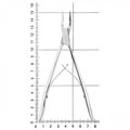 Кусачки костные Micro-Friedmann 16 см, раб. часть 2 мм (HLW 14-2) 1231915403 - фото 328652