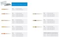 PROTAPER GOLD F1 21MM (Стерильные), 6шт.  Maillefer 1231912078 - фото 331490