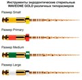 WaveOne Gold Medium 21мм (3 шт.) - реципрокный инструмент эндодонтический в блистерах 1231914974 - фото 332495