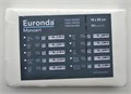 Салфетки автоклавируемые для подносов БЕЛЫЕ 18х28 см (250 шт), EURONDA 0001915619 - фото 333553