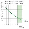 DK50 2х4VR/110/M - дентальный компрессор для 6-8 стоматологических установок 4047111A6-000 - фото 382448