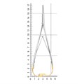HLW 20-22A - иглодержатель хирургический Mini-Head Lichtenberg TC, 17 см 20-22A - фото 409845