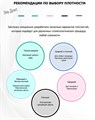 Коффердам Latex Dental Dams, зеленого цвета с ароматом  мяты, средний, размеры 152мм. х 152мм., 36шт (упак.), SANCTUARY 1231910997 - фото 451020