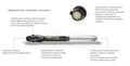 FORMA A2D REFILL 1 шпр x 4 г -наногибридный композит с циркониевым наполнителем. Ultradent 1231919444 - фото 451235