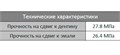 reliaBond Xtra 6мл-самопротравливающий адгезив VII поколения, AHL 1231912783 - фото 453362
