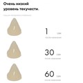 reliaFlow Molar цв. A2 шприц 2г, наконечники-текучий композит низкой текучести, AHL 1231912804 - фото 454446