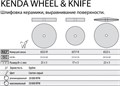 Резинка Kenda 6522-R для керамики, шайба 22х3мм (без держателя) - 1шт. 0001914613 - фото 456413