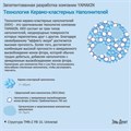 TMR Z Fill 10. Universal Цвет B3 (1шпр.-2мл.) цирконосодержащий светодиффузионный композит, YAMAKIN 1231915227 - фото 458518