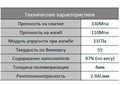 reliaFIL Bulk цв.Universal шприц 4г-композит для пломбирования объемных полостей боковых зубов, AHL 1231912797 - фото 458810
