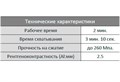 AHfil+ цв.А3 (порошок 15г, жидкость 7мл, принадлежности), AHL 1231912813 - фото 458996