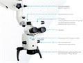 Микроскоп операционный Zumax OMS 2350 FVR (со встроенной камерой) ZumaxOMS2350 - фото 475052