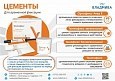 ТЕМПОФИКС/содержащий эвгенол/45 г + 15 г 00000018704 - фото 478102