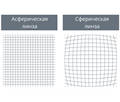 Vatech EzCam - проводная интраоральная камера 028853 - фото 495585