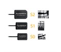 Planmeca ProSensor S2 - система компьютерной радиовизиографии (сенсор №2) FE001899 - фото 502232