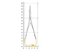 HLW 20-21A - иглодержатель хирургический Mini-Head Lichtenberg TC, 14 см 20-21A - фото 506451