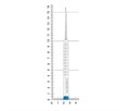 HLW 13-2MT - элеватор мини изогнутый, 2,5 мм, нижняя челюсть 13-2MT - фото 511280