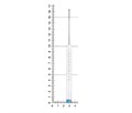 HLW 13-16MT - элеватор мини изогнутый, 3,5 мм, мезиальный 13-16MT - фото 511403